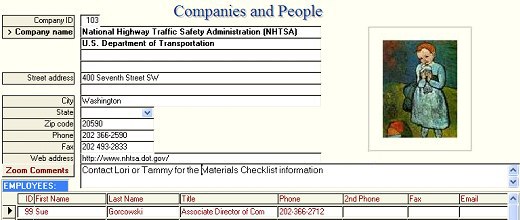 it projects management